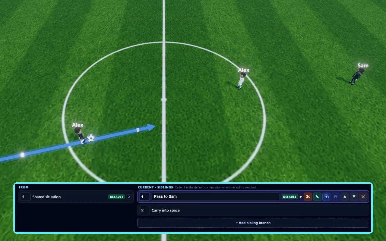 Three players in a KickViz scenario, with a movement arrow and the shared-situation and pass branches visible below.